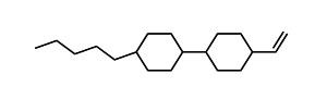 SHENGHUA